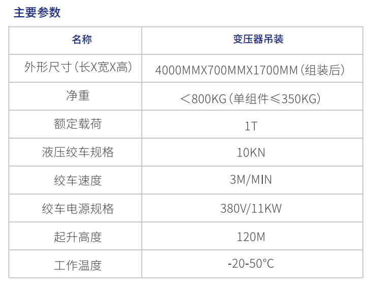 电抗器更换工装  (3).png