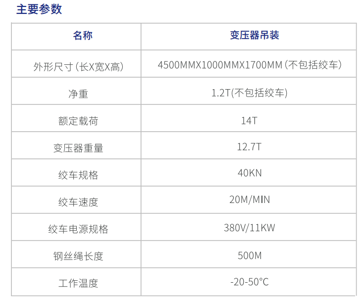 变压器更换工装2.png