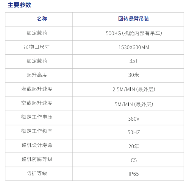 V2D变压器更换 (1).png